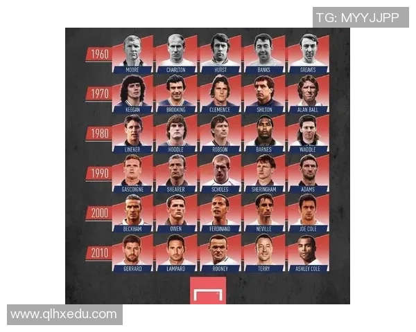 沉迷美色的足球明星们背后的故事与他们的绯闻恋情揭秘 沉迷美色的足球明星们背后的故事与他们的绯闻恋情揭秘